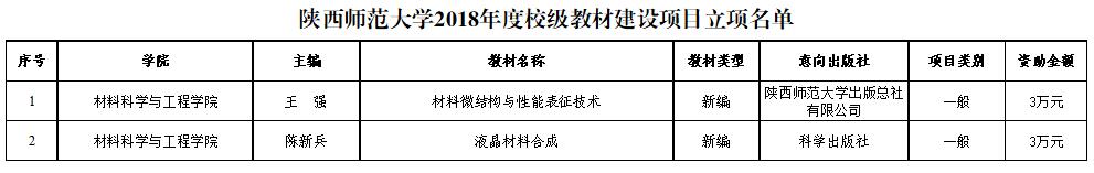 QQ截图20180711175348.jpg